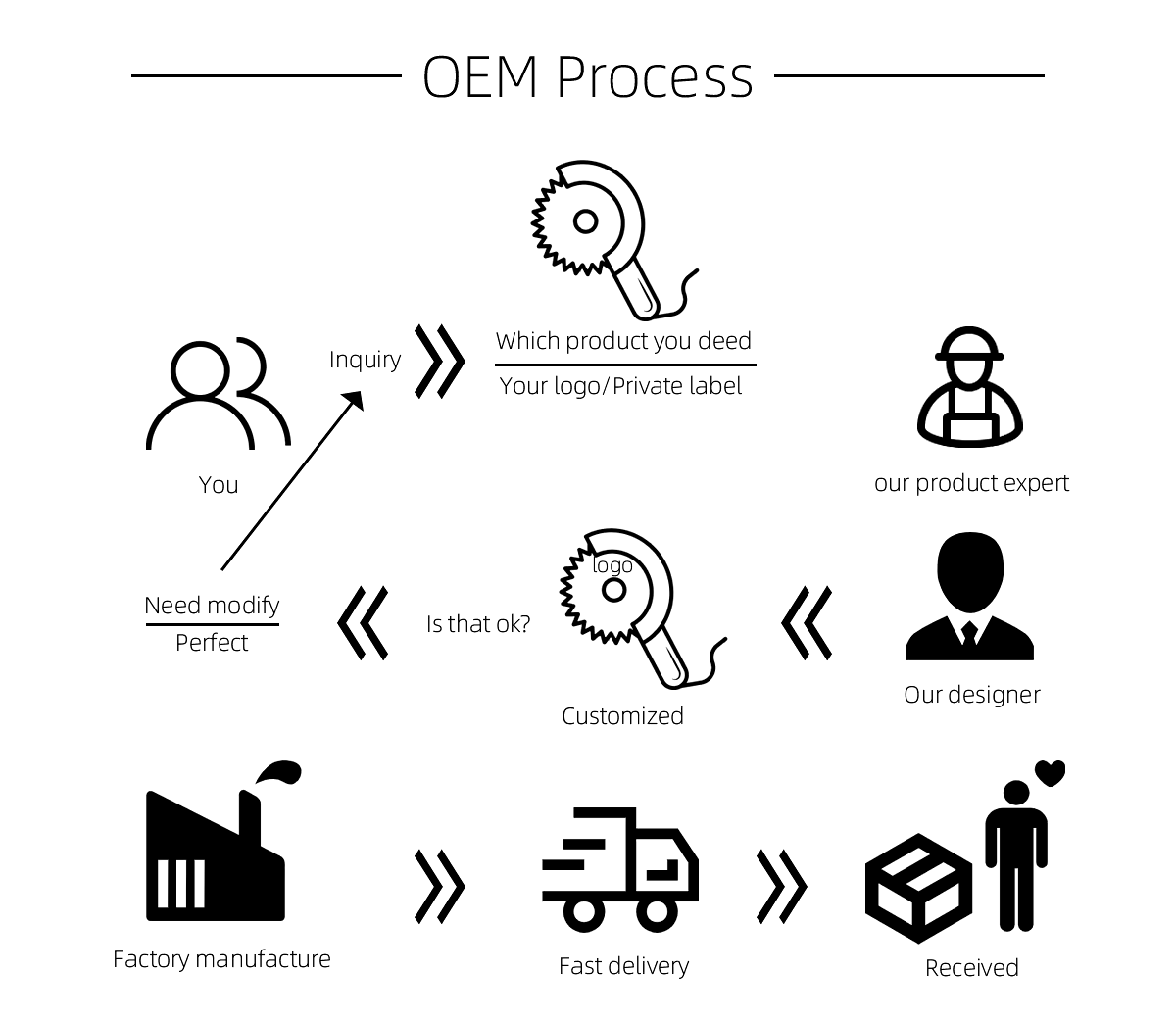 H94c0c9f2d91848edb8203dcdb16314c3f H94c0c9f2d91848edb8203dcdb16314c3f